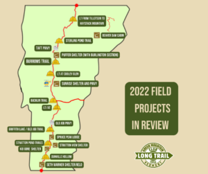 field season 2022 map of projects
