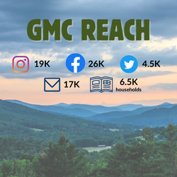 GMC REach - social media icons with numbers reresenting GMC followers/subscirbers